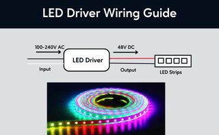 36W LED Driver for LED Lights | 100-240V AC to 48V DC Constant Voltage