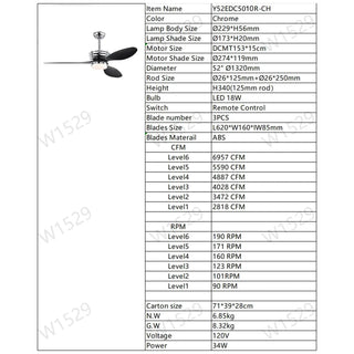 52" Modern Ceiling Fan with Light, 3 ABS Blades, DC Remote Control