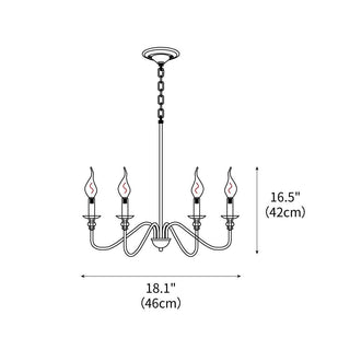 Ableton Classic Traditional Chandelier 18.1"