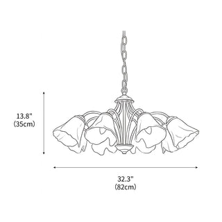 Elvarin Chandelier