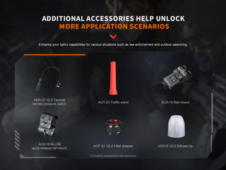 Fenix PD32R Rechargeable Silent Switch LED Flashlight