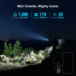 OLIGHT BATON4KITWH Baton 4 Powerful EDC Flashlight 1300 Lumens - White-Premium (With Charging Case)