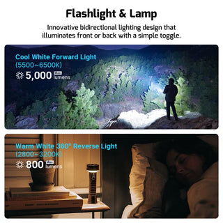 OLIGHT PROWESSORG Prowess Multifunctional with Bidirectional Lighting Flashlight - Orange