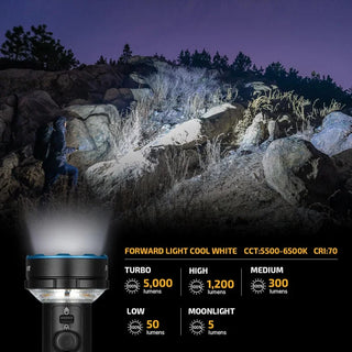 OLIGHT PROWESSBK Prowess Multifunctional with Bidirectional Lighting Flashlight - Black