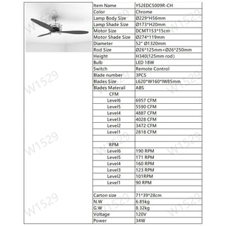 Ceiling Fan for Living Room with 3 ABS Blades, LED Light & Remote