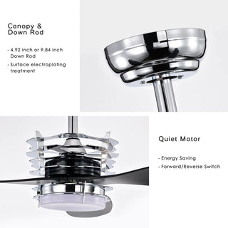 Ceiling Fan for Living Room with 3 ABS Blades, LED Light & Remote