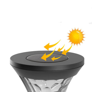 Solar LED Garden Light for Lawn, Villa and Outdoor Landscape Decor